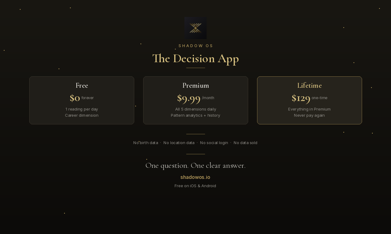 Shadow OS gallery image