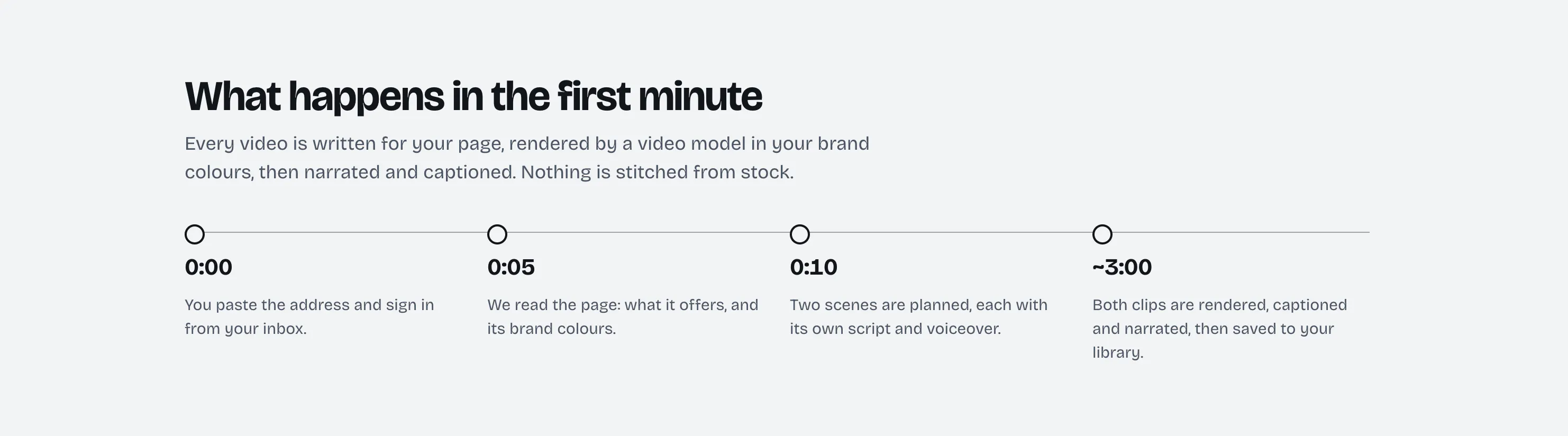 yoursite.video gallery image