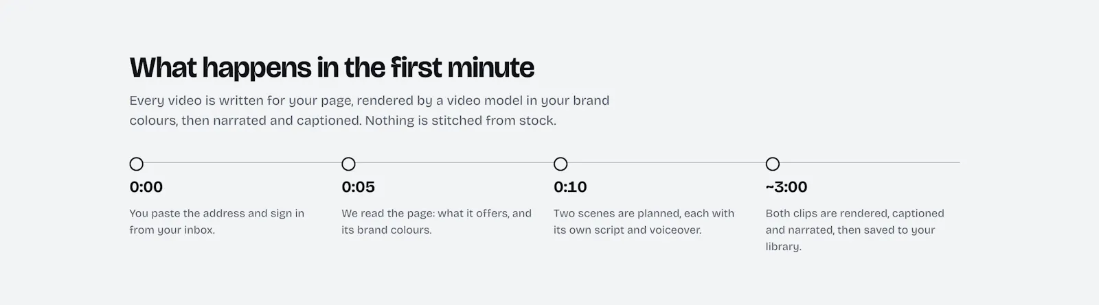 yoursite.video screenshot 2