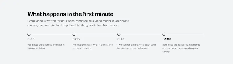 yoursite.video screenshot 2