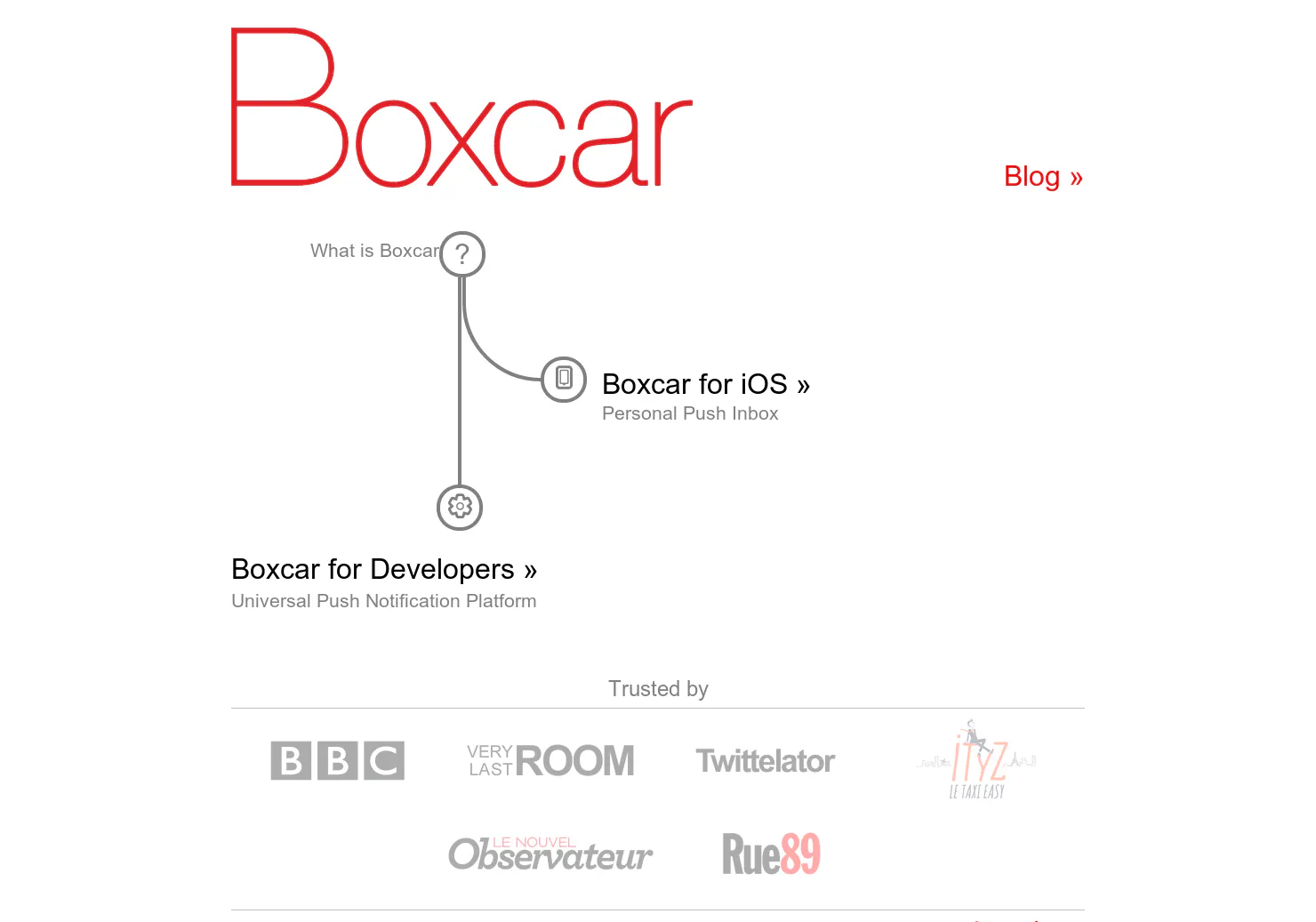 Boxcar