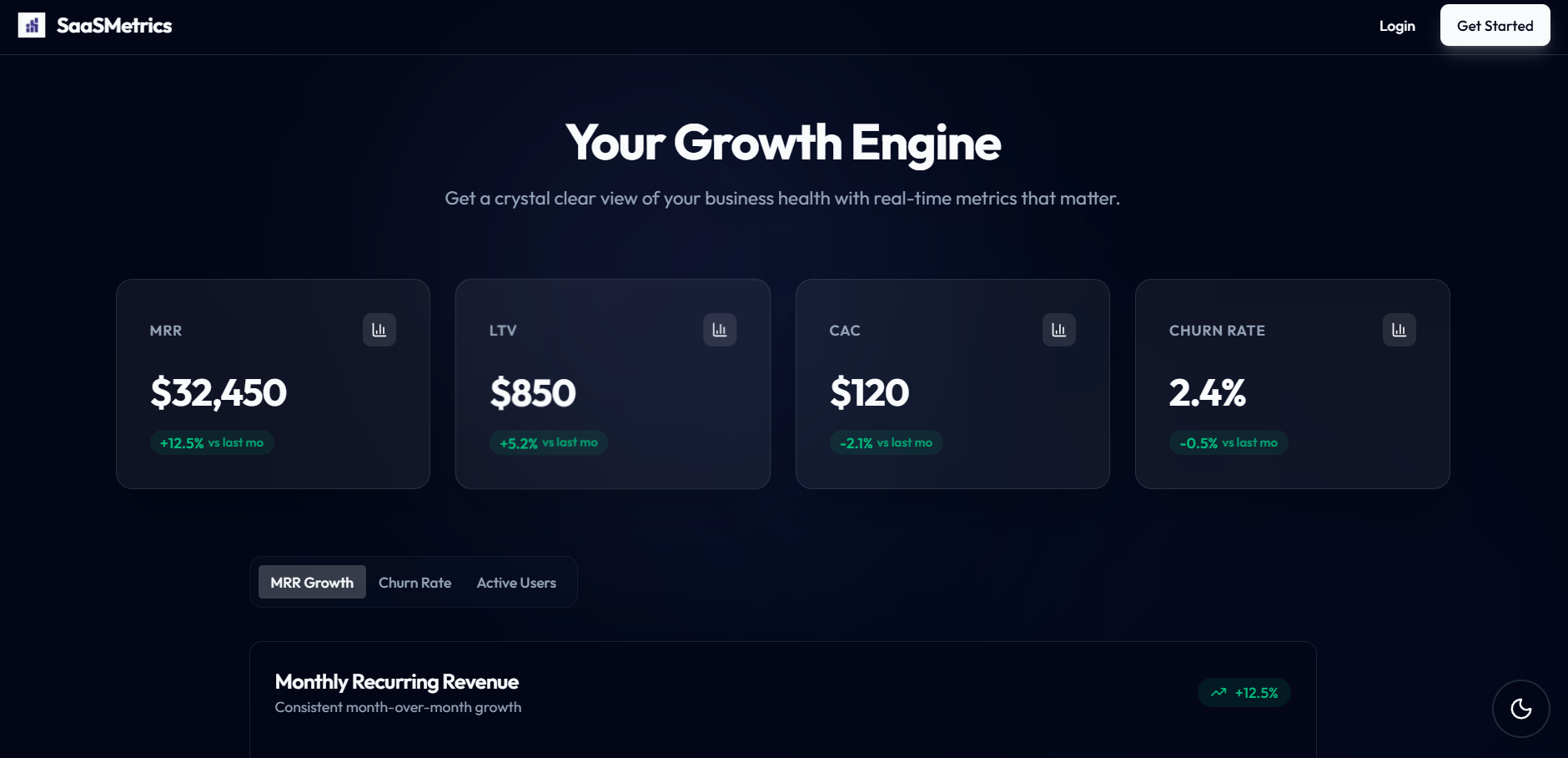 SaaSMetrics gallery image