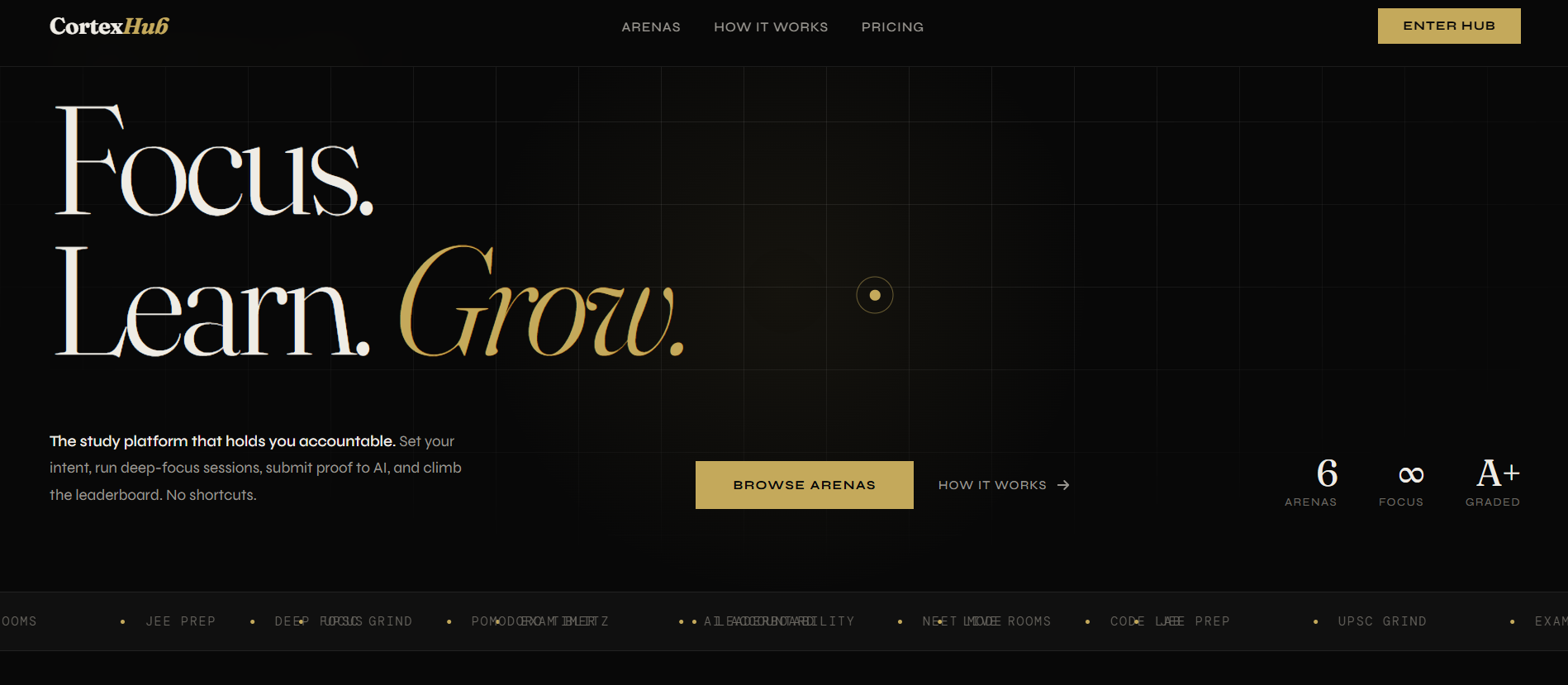 Cortex Hub gallery image