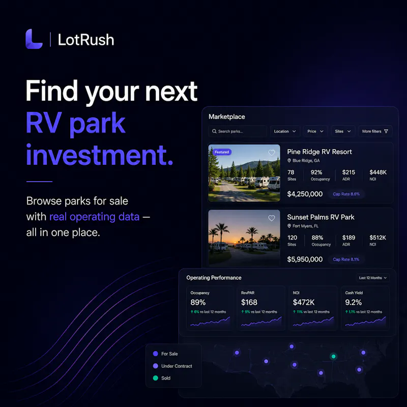 LotRush — RV Park Management Software screenshot 4