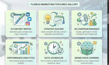 FlareAi Marketing gallery image