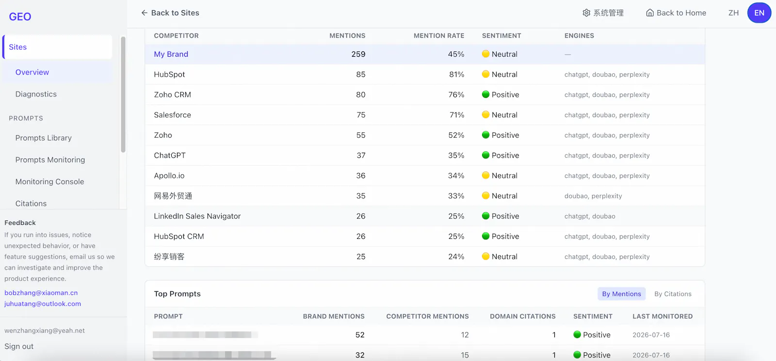 ViewCite screenshot 9