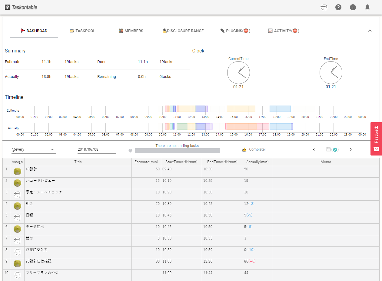 Taskontable gallery image