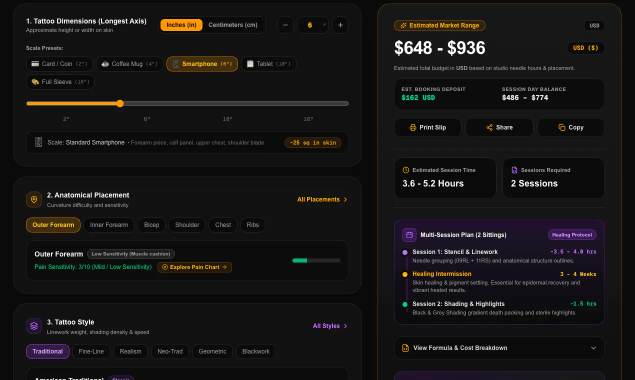 Tattoo Price Calculator gallery image