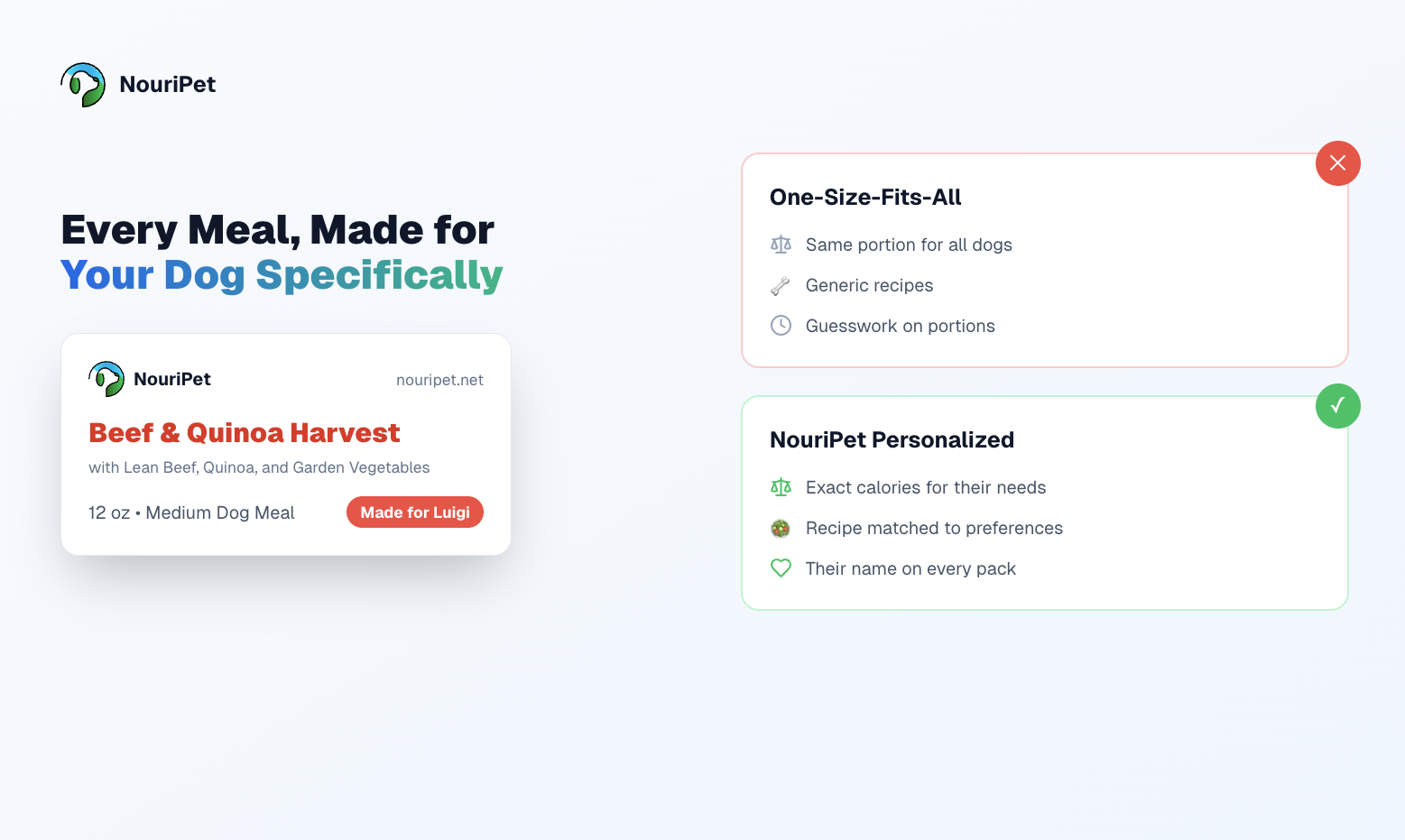 NouriPet gallery image