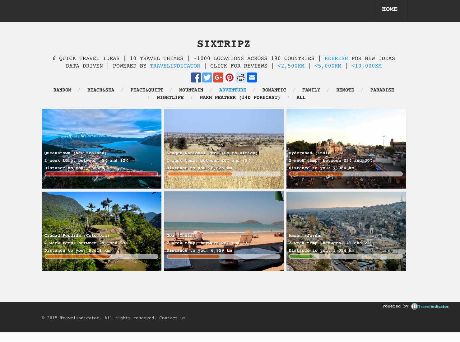 SixTripz gallery image