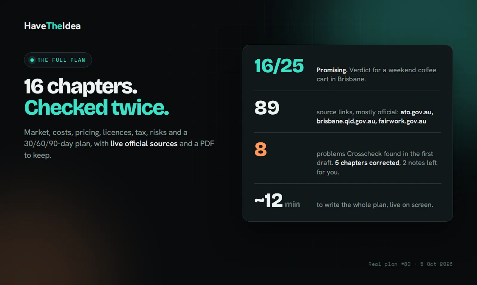 HaveTheIdea screenshot 3