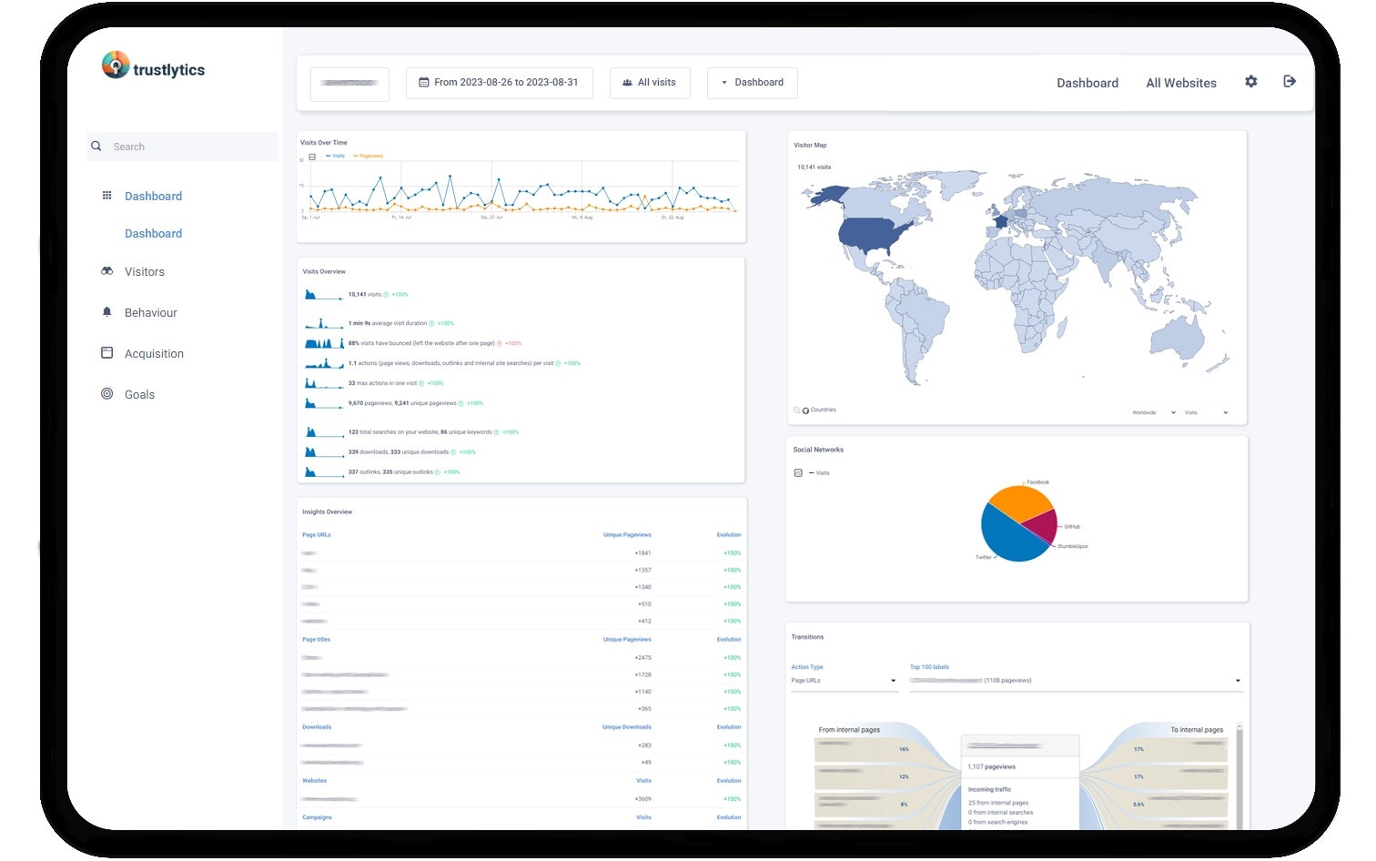 Trustlytics media 1