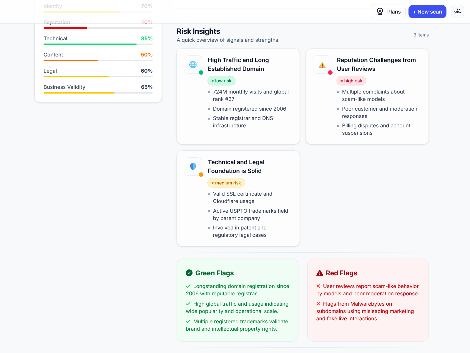Real-time Website Safety Check by ScamAI gallery image