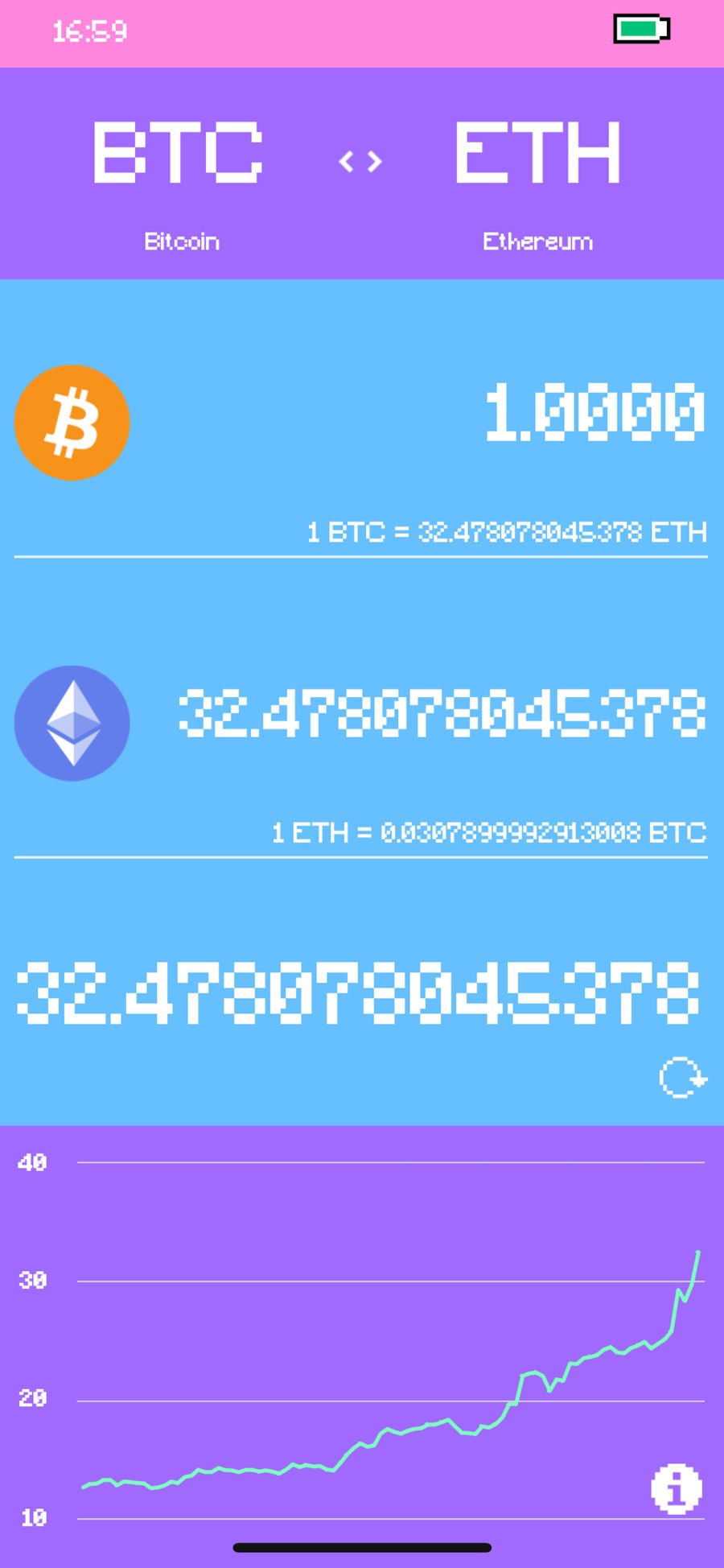 Pixel Currency gallery image