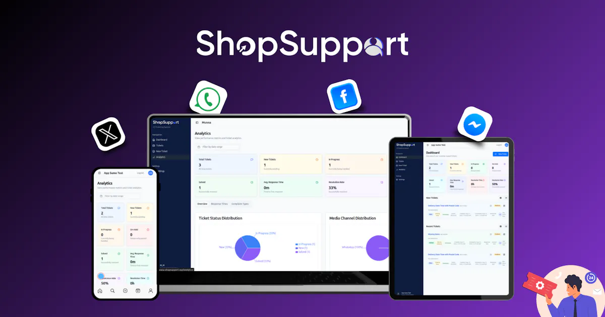 Shop Support