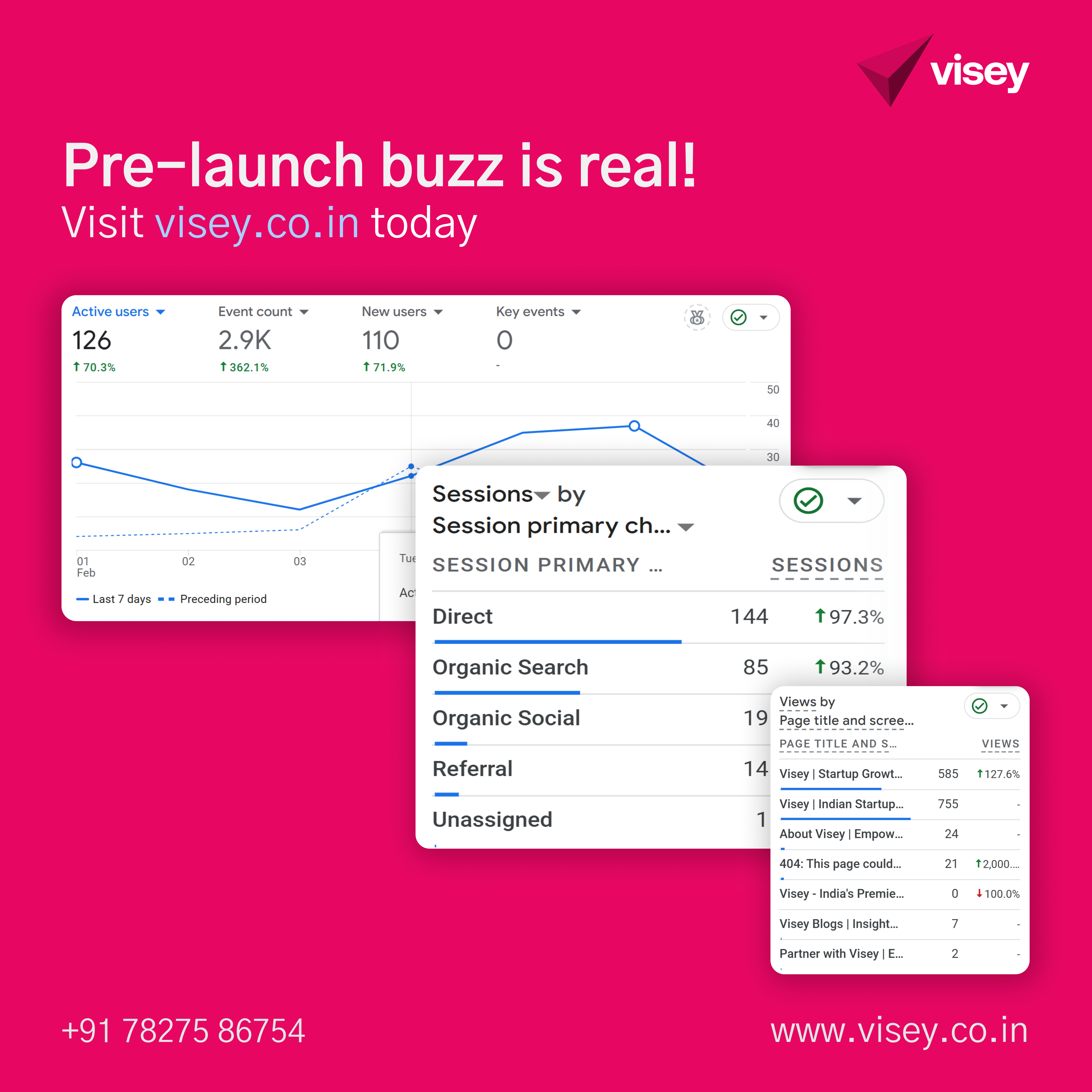 Visey - Wir helfen Startups und MSMEs, die Ressourcenbedürfnisse schnell zu erfüllen Medien 4