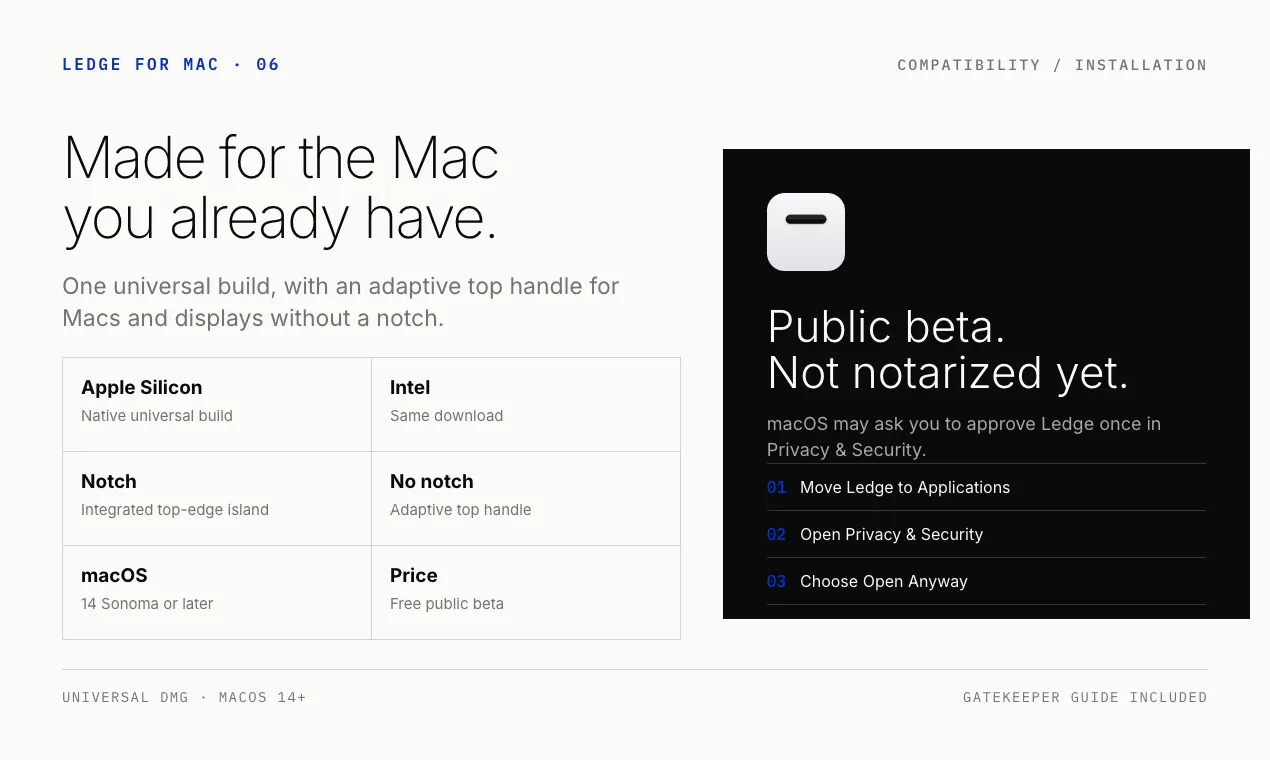 Ledge for Mac gallery image
