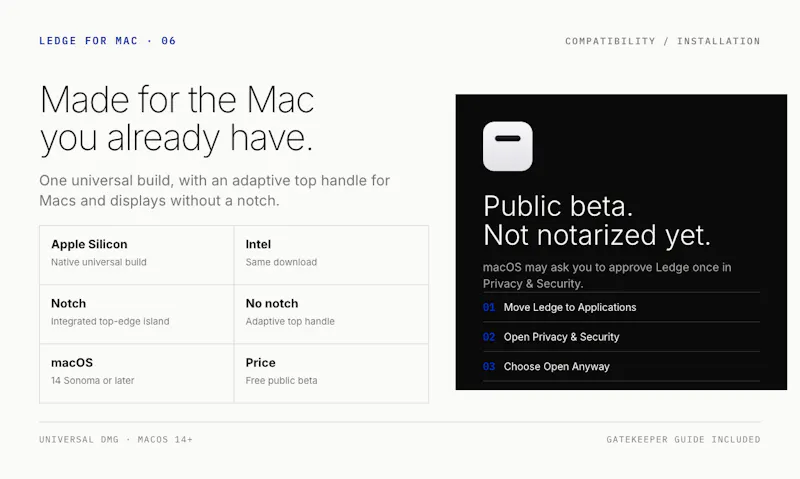 Ledge for Mac screenshot 8
