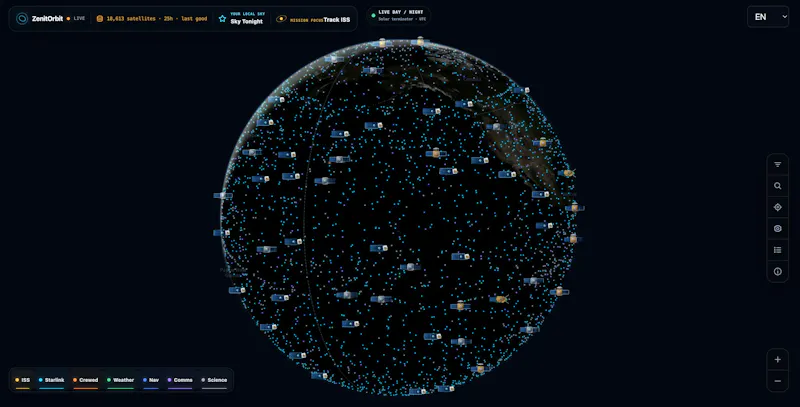 ZenitOrbit screenshot 1
