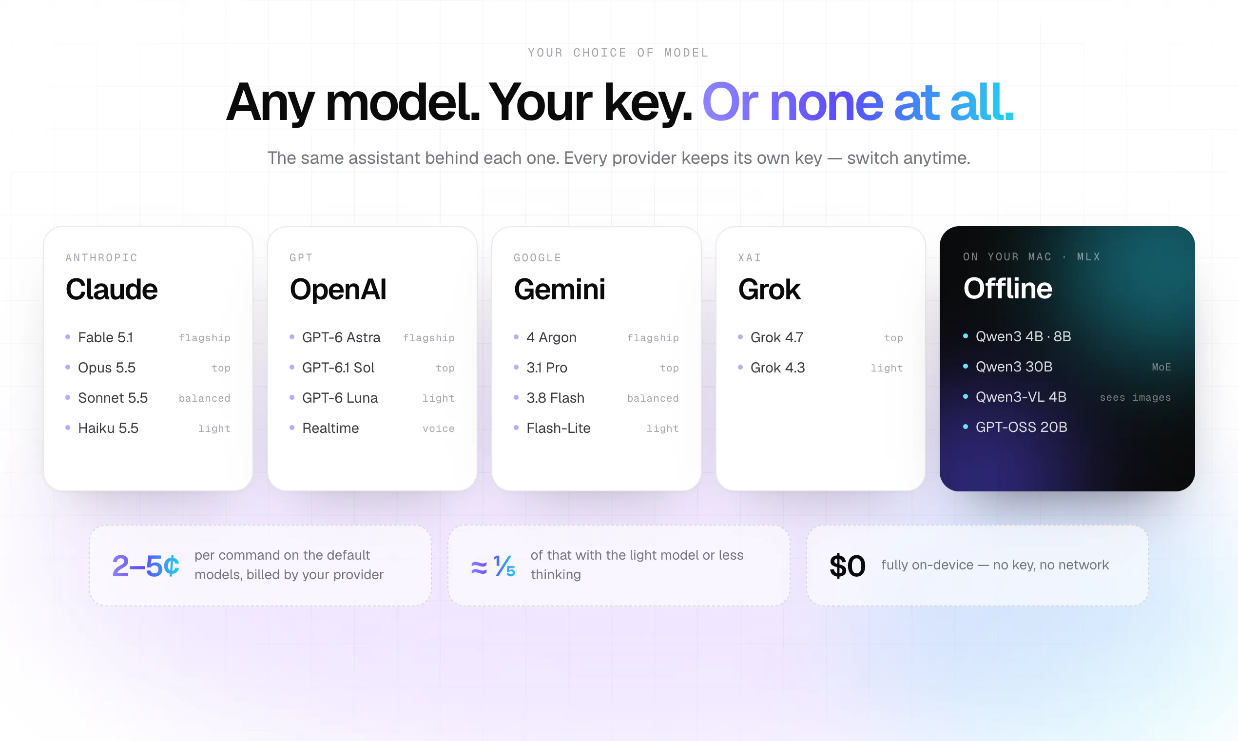 sideOS.ai gallery image