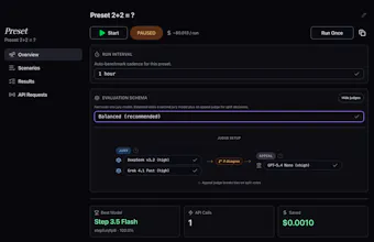 Precia gallery image