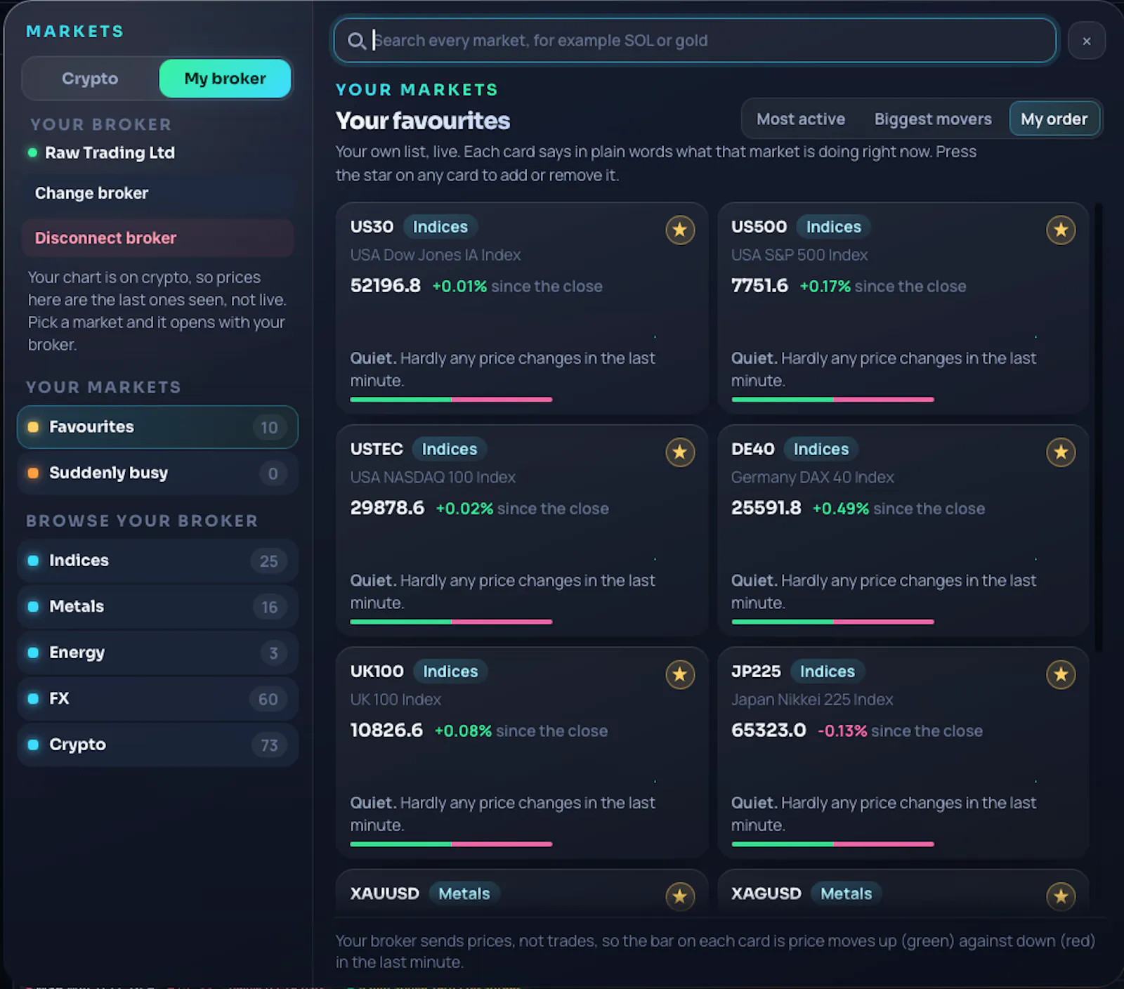 Market Structure Pro screenshot 7