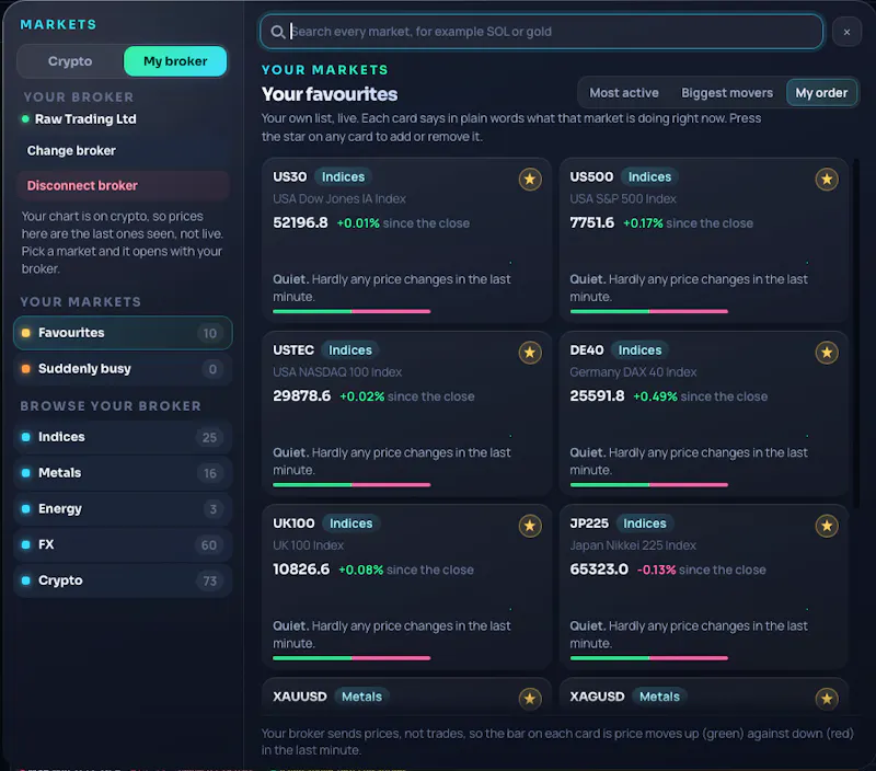 Market Structure Pro screenshot 7