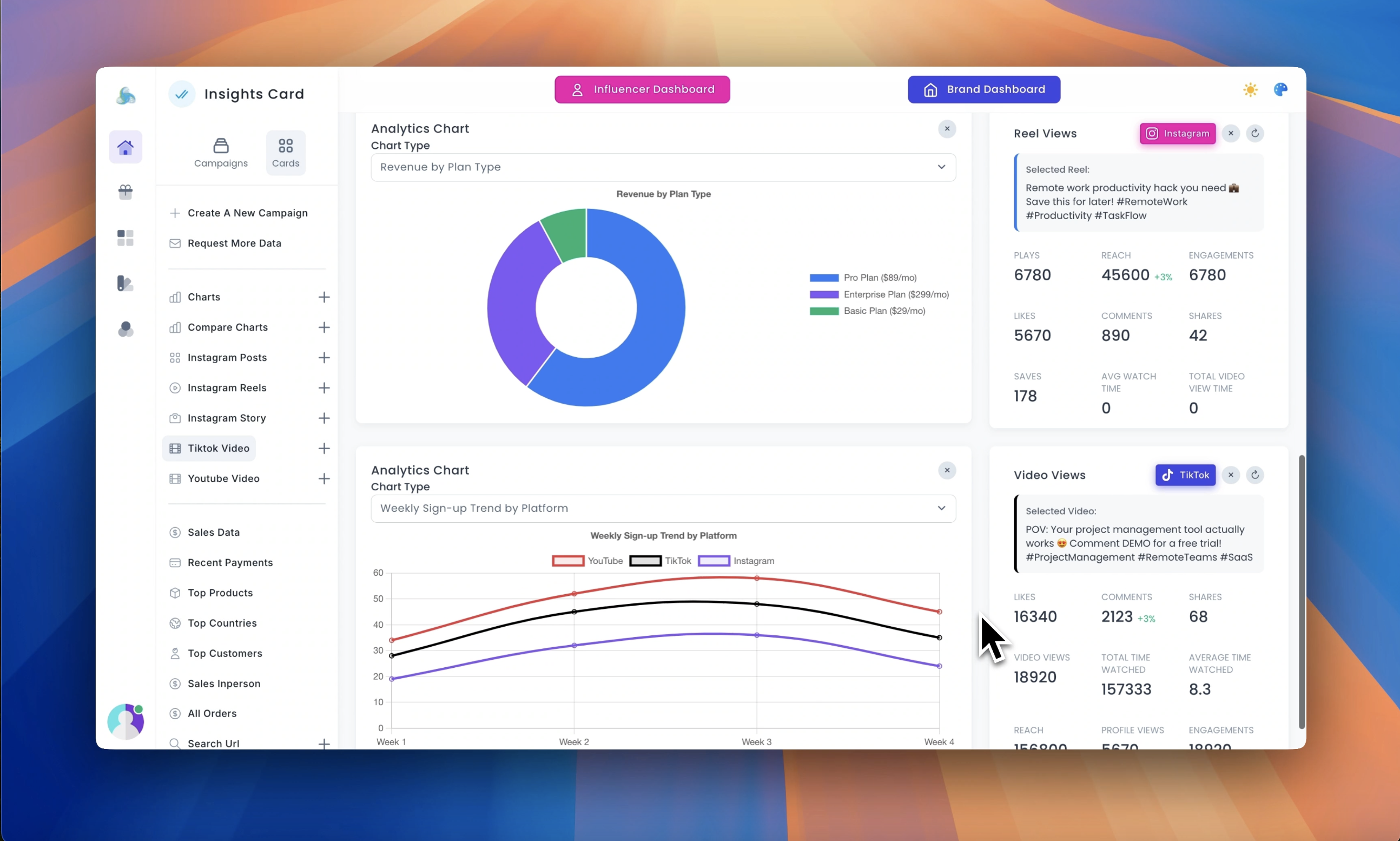 Influmetrix gallery image