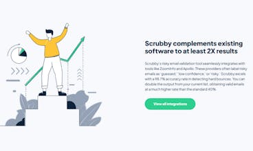 Scrubby gallery image