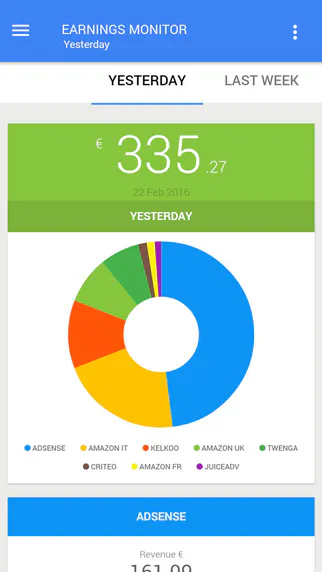 Earnings Monitor