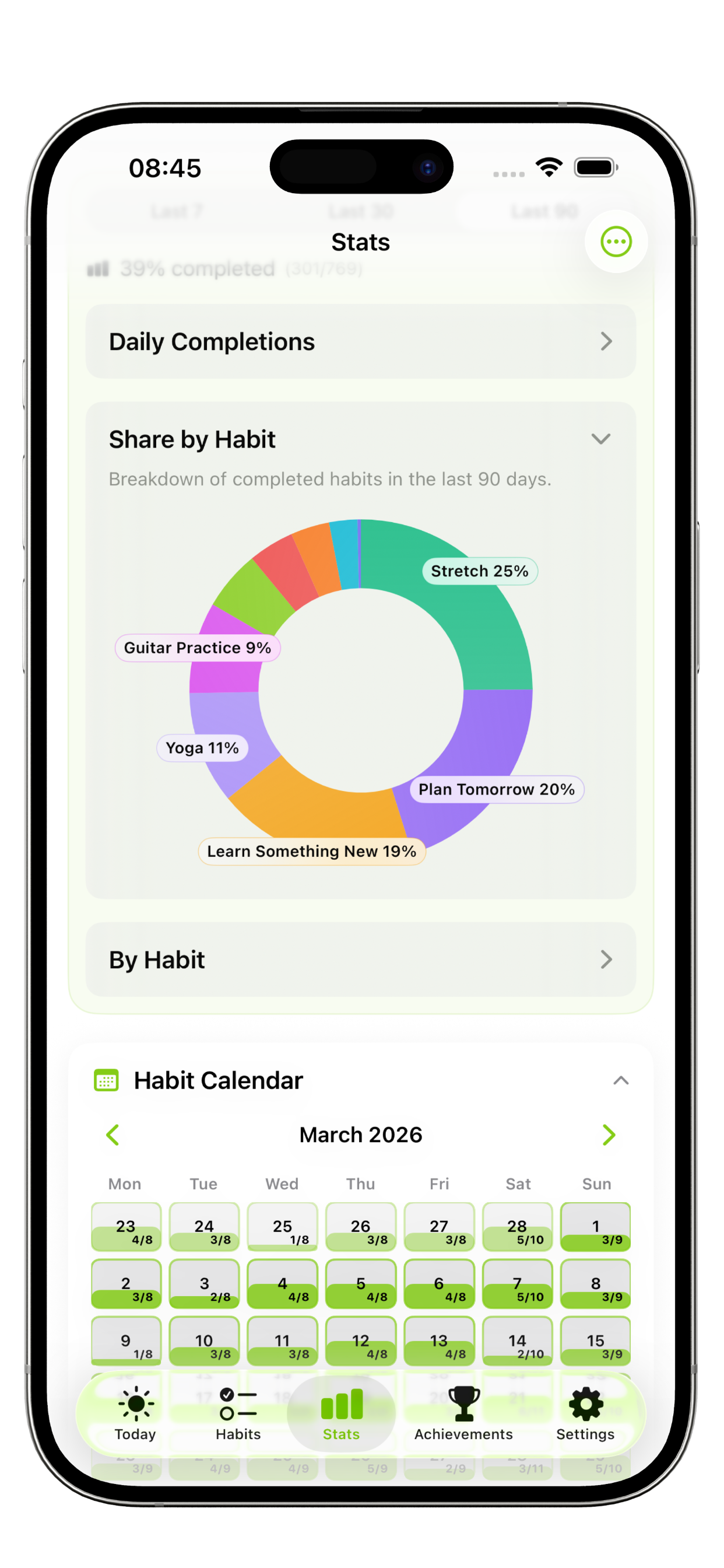 Grivus Habit Tracker gallery image