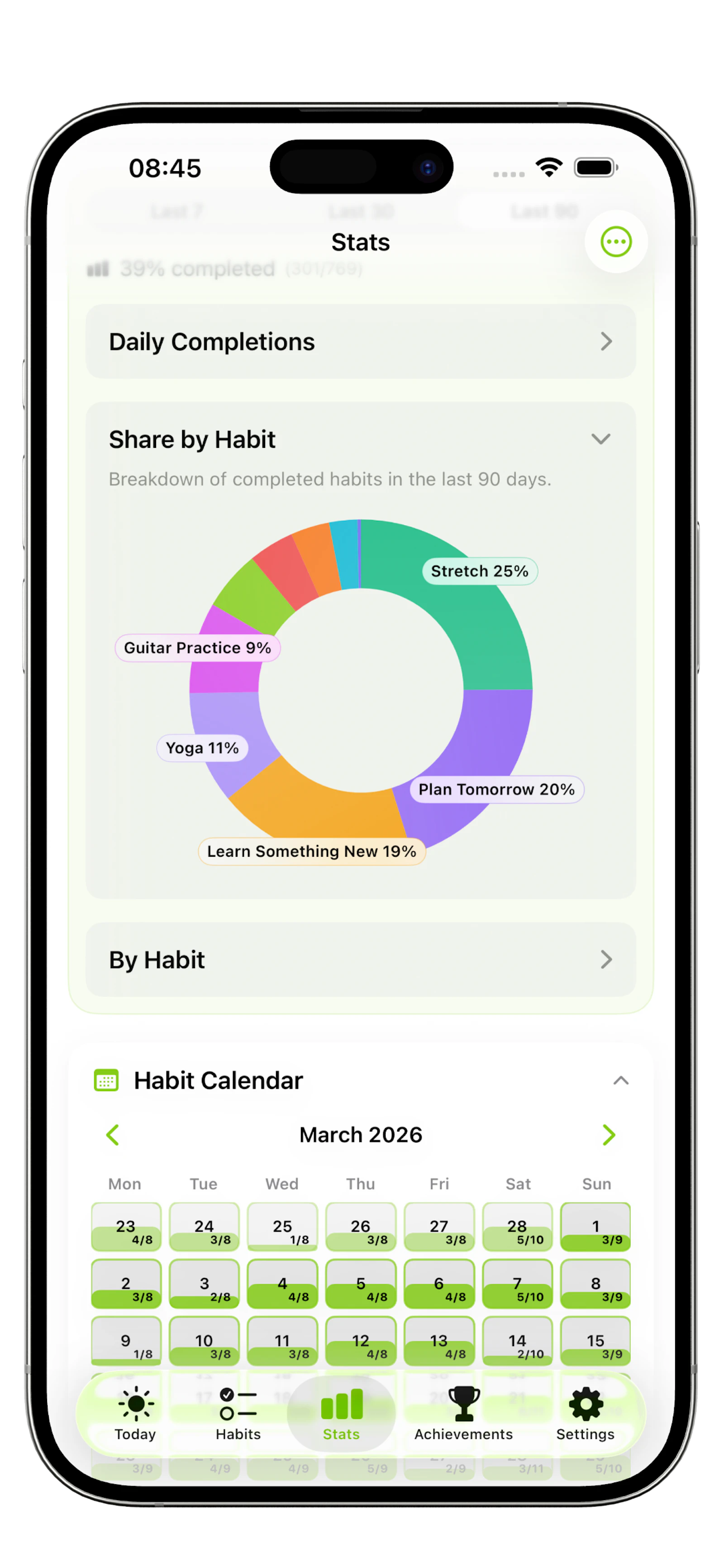 Grivus Habit Tracker screenshot 3