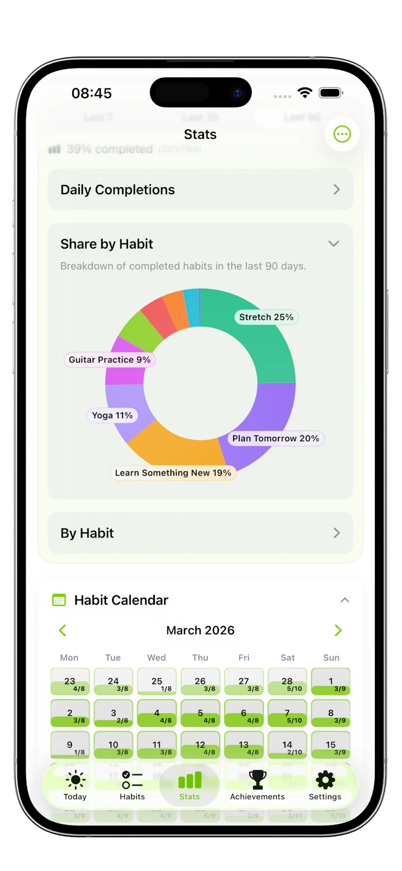 Grivus Habit Tracker screenshot 3