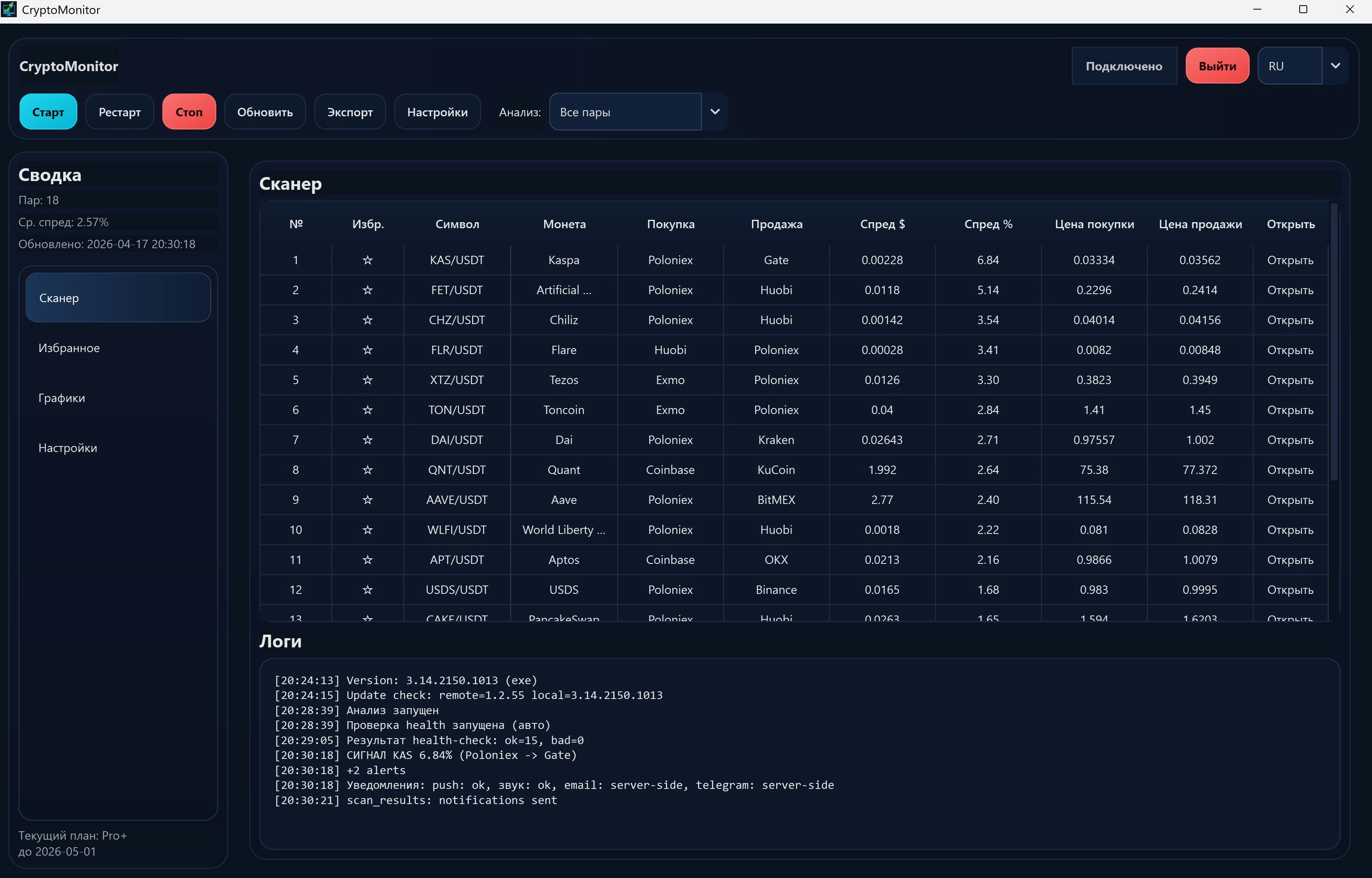 CryptoAnalyz — CryptoSignals & Arbitrage gallery image