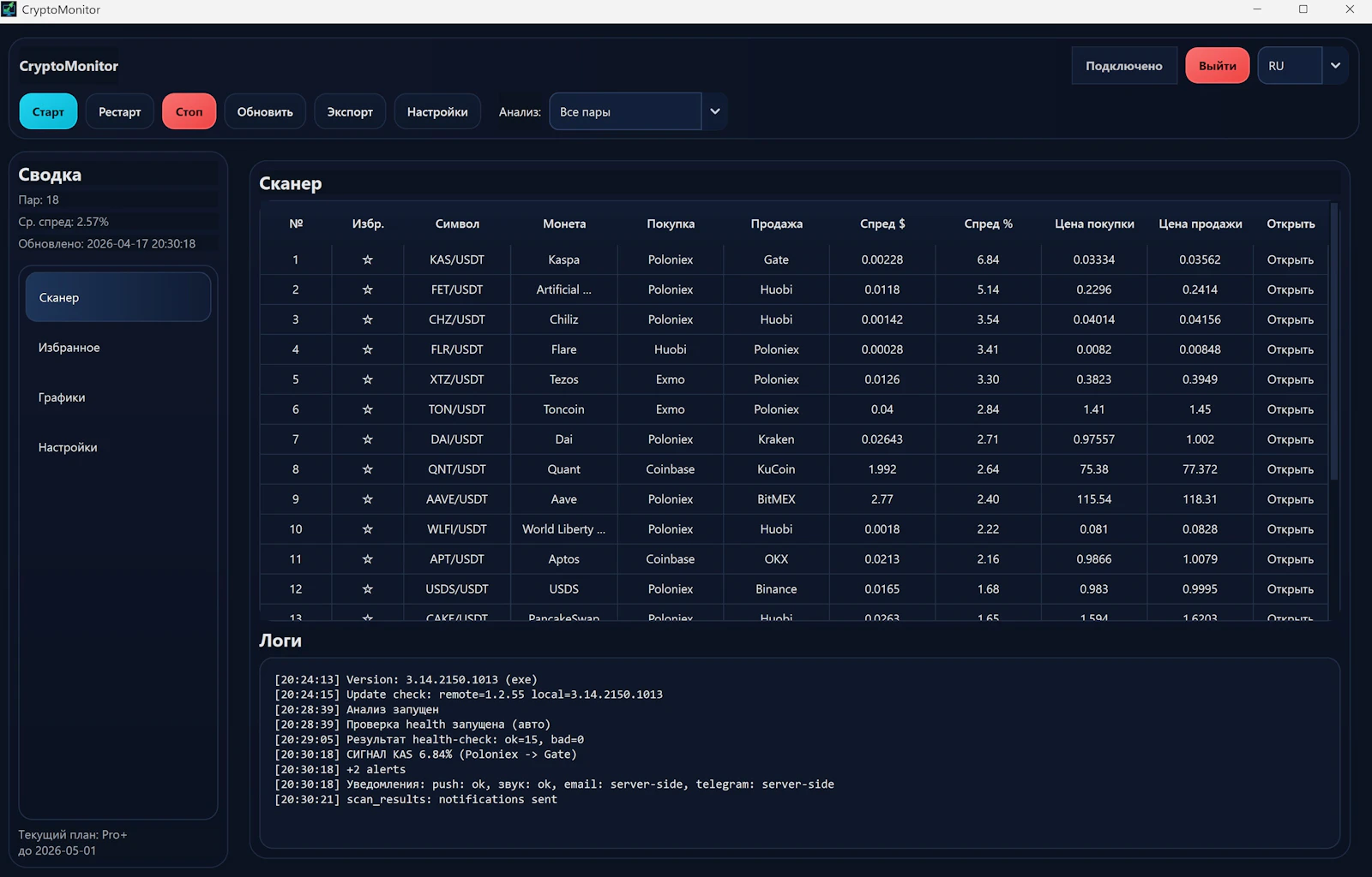 CryptoAnalyz — CryptoSignals & Arbitrage screenshot 3