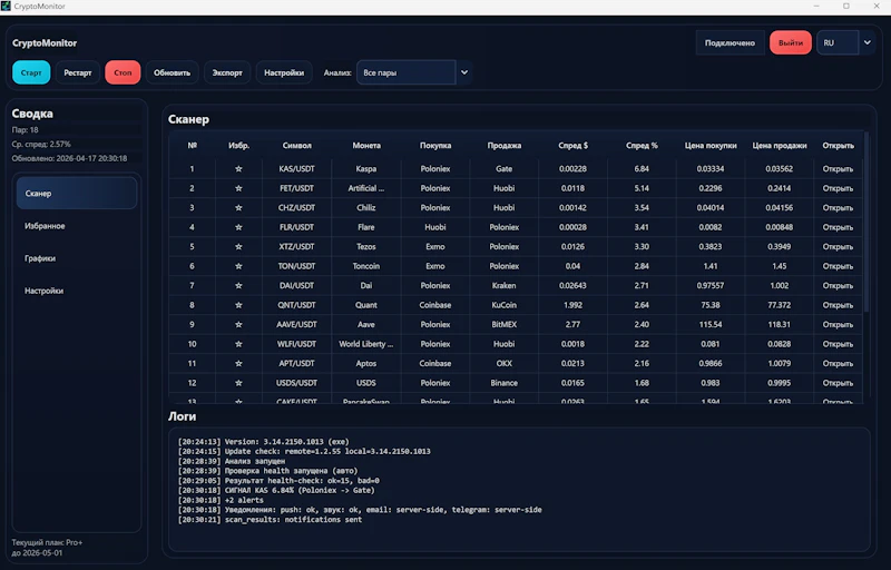 CryptoAnalyz — CryptoSignals & Arbitrage screenshot 3