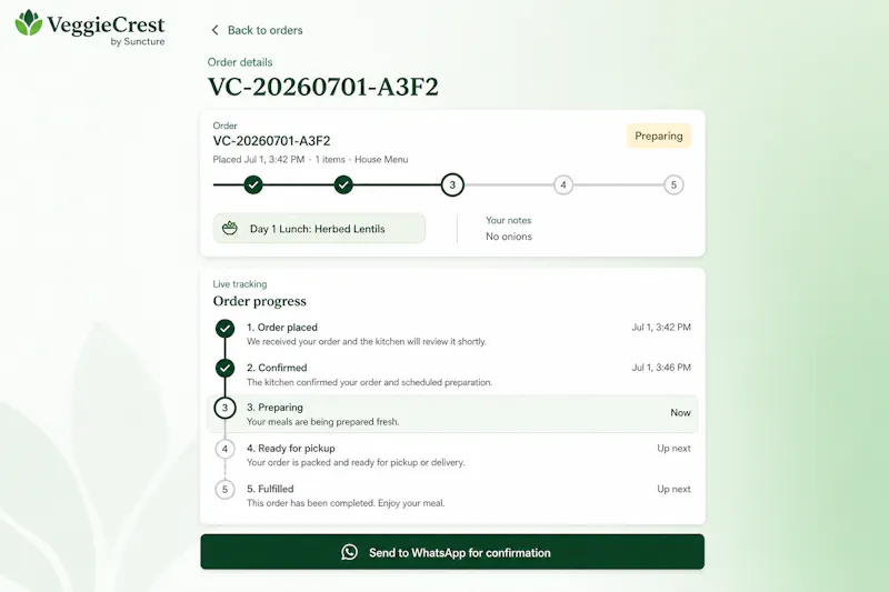 VeggieCrest by Suncture screenshot 3