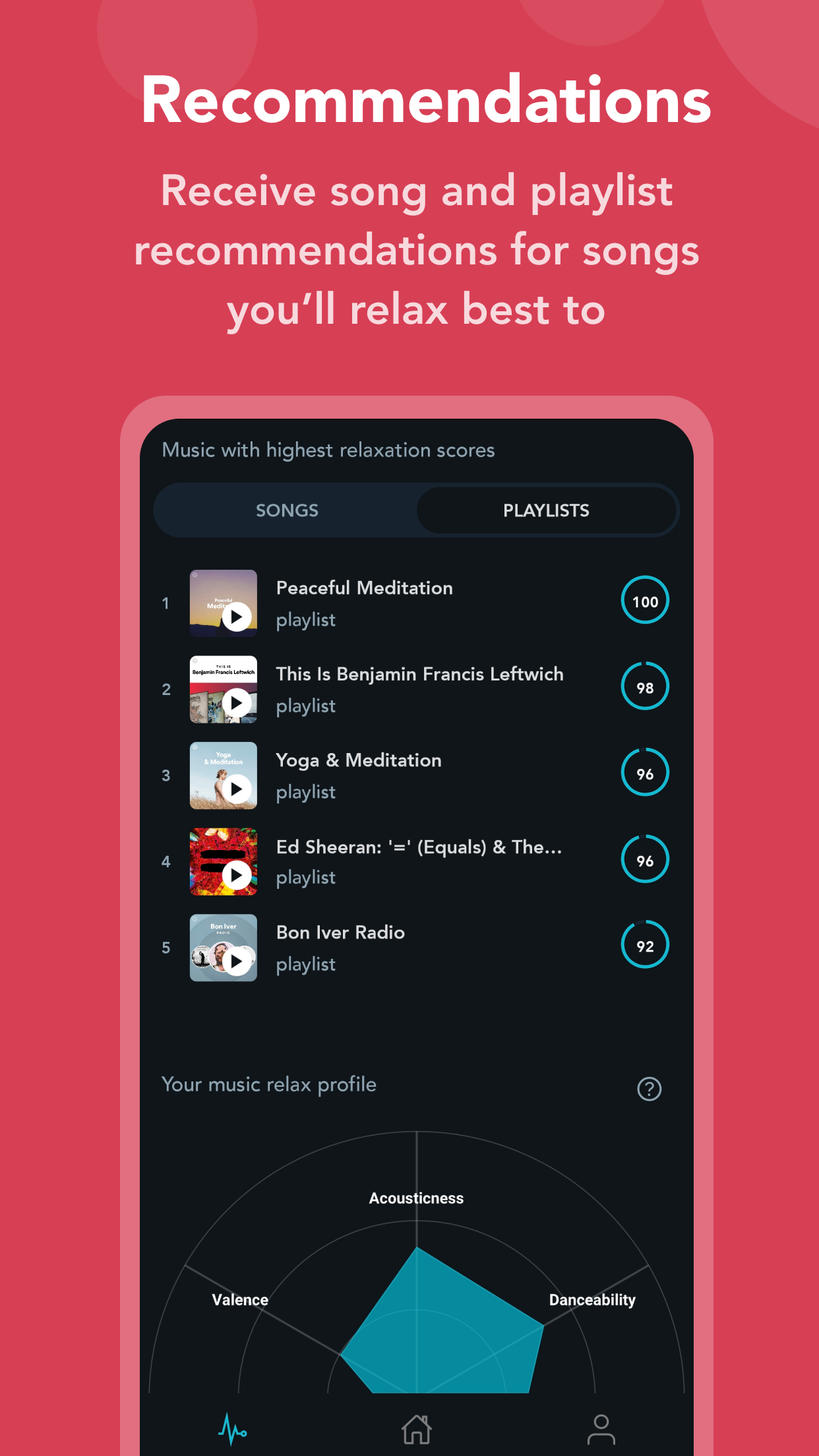 AlphaBeats gallery image