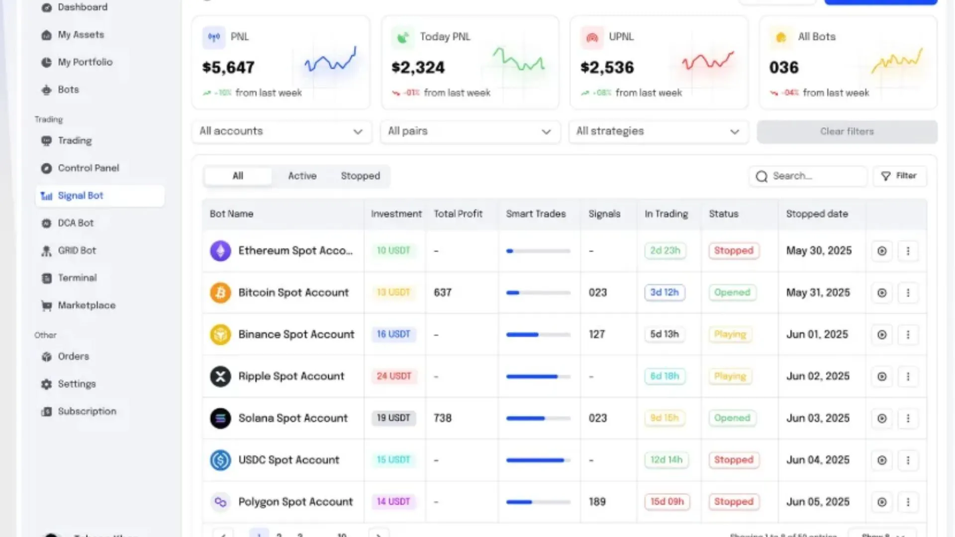 Automated Signal Bot for Crypto & Quotex gallery image