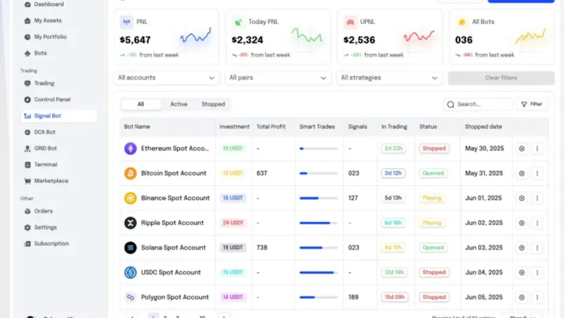 Automated Signal Bot for Crypto & Quotex screenshot 2