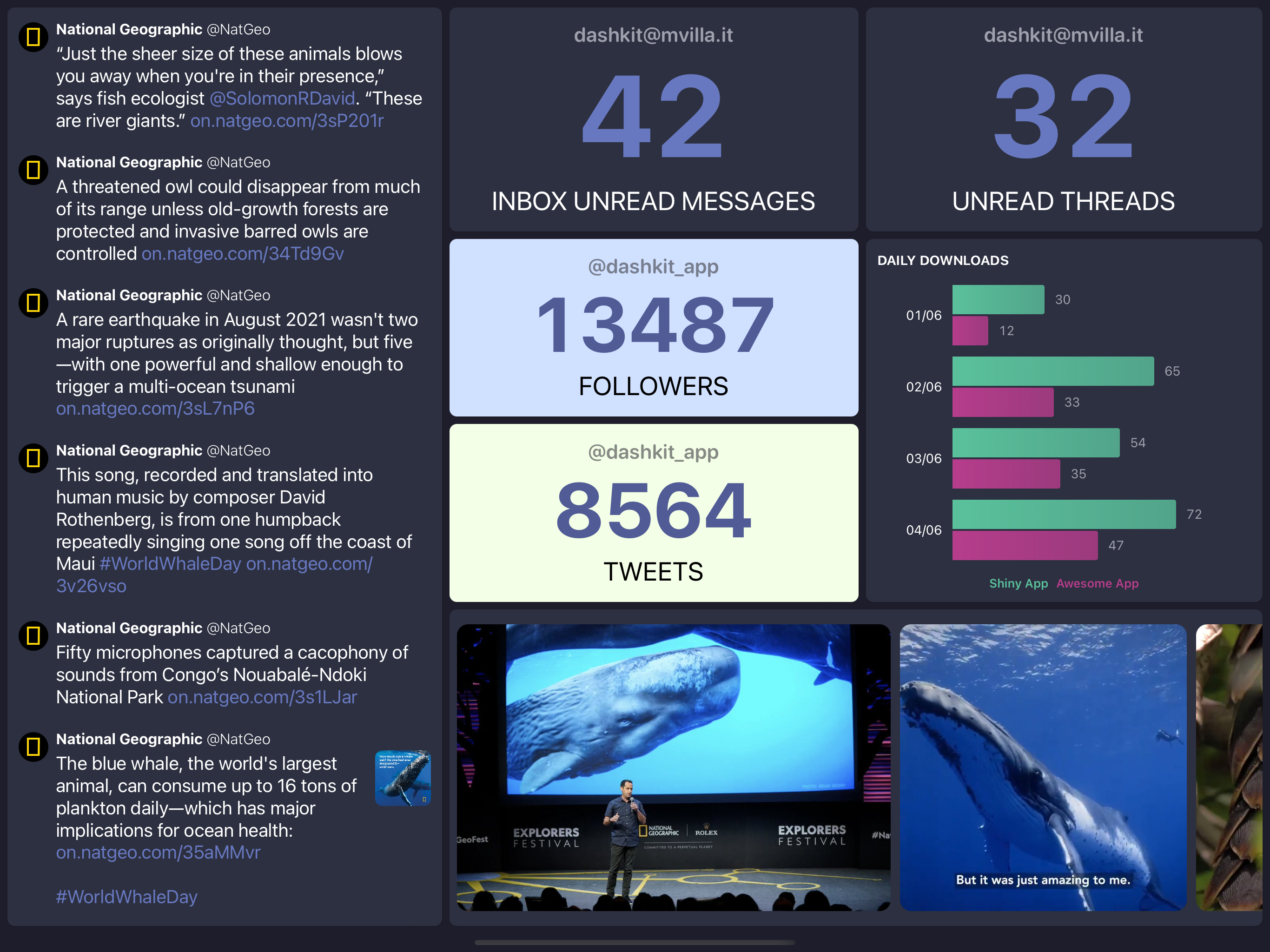 Dashkit gallery image