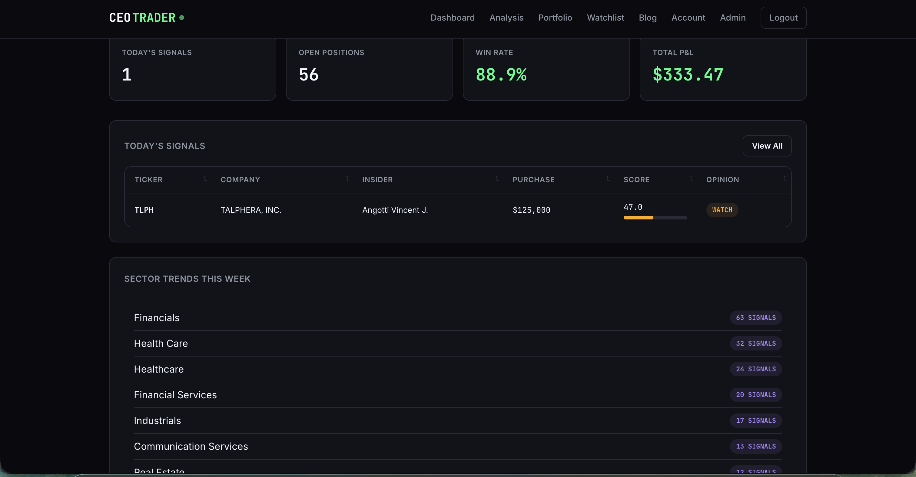 CEO Tracker gallery image