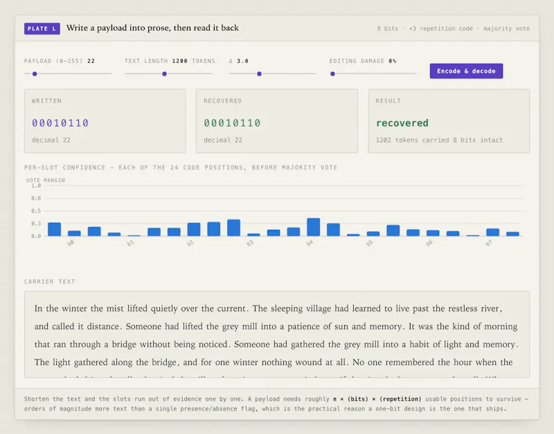The Green List screenshot 7