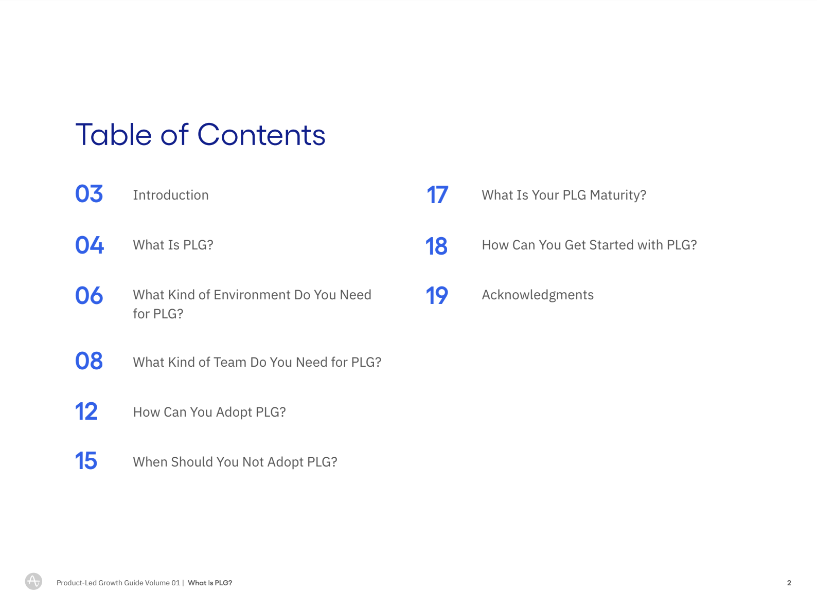 Média Guide de croissance dirigé par des produits par amplitude - Commencez votre voyage PLG pour construire un produit que les utilisateurs aiment 2