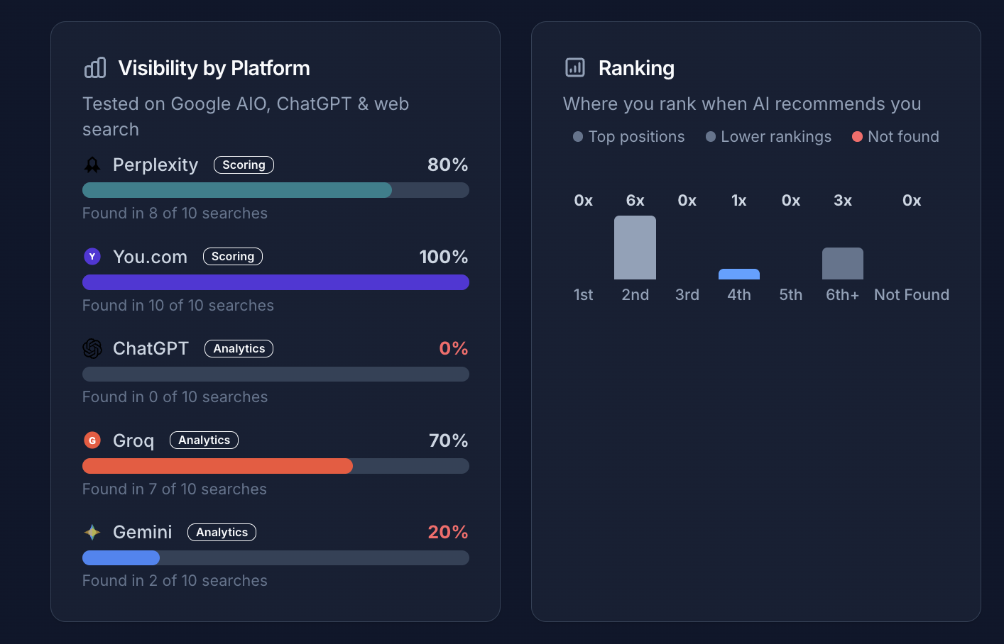 LocalAICheck gallery image