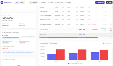 WealthRatio gallery image