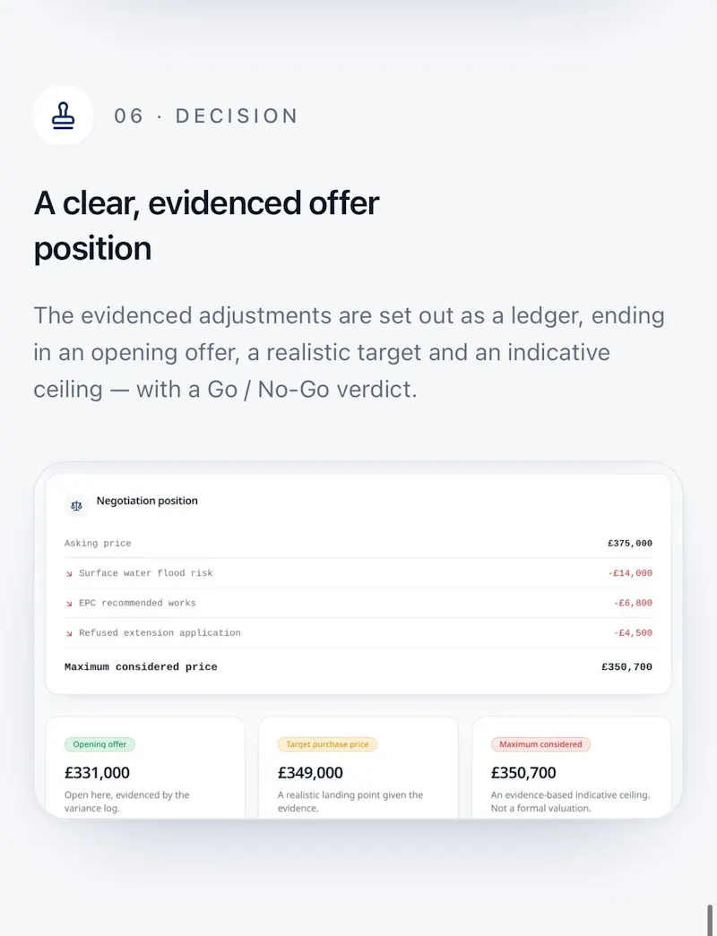 firstbid.uk screenshot 2