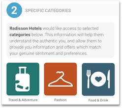 Profila gallery image