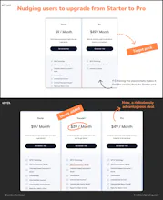 Irrational Pricing gallery image