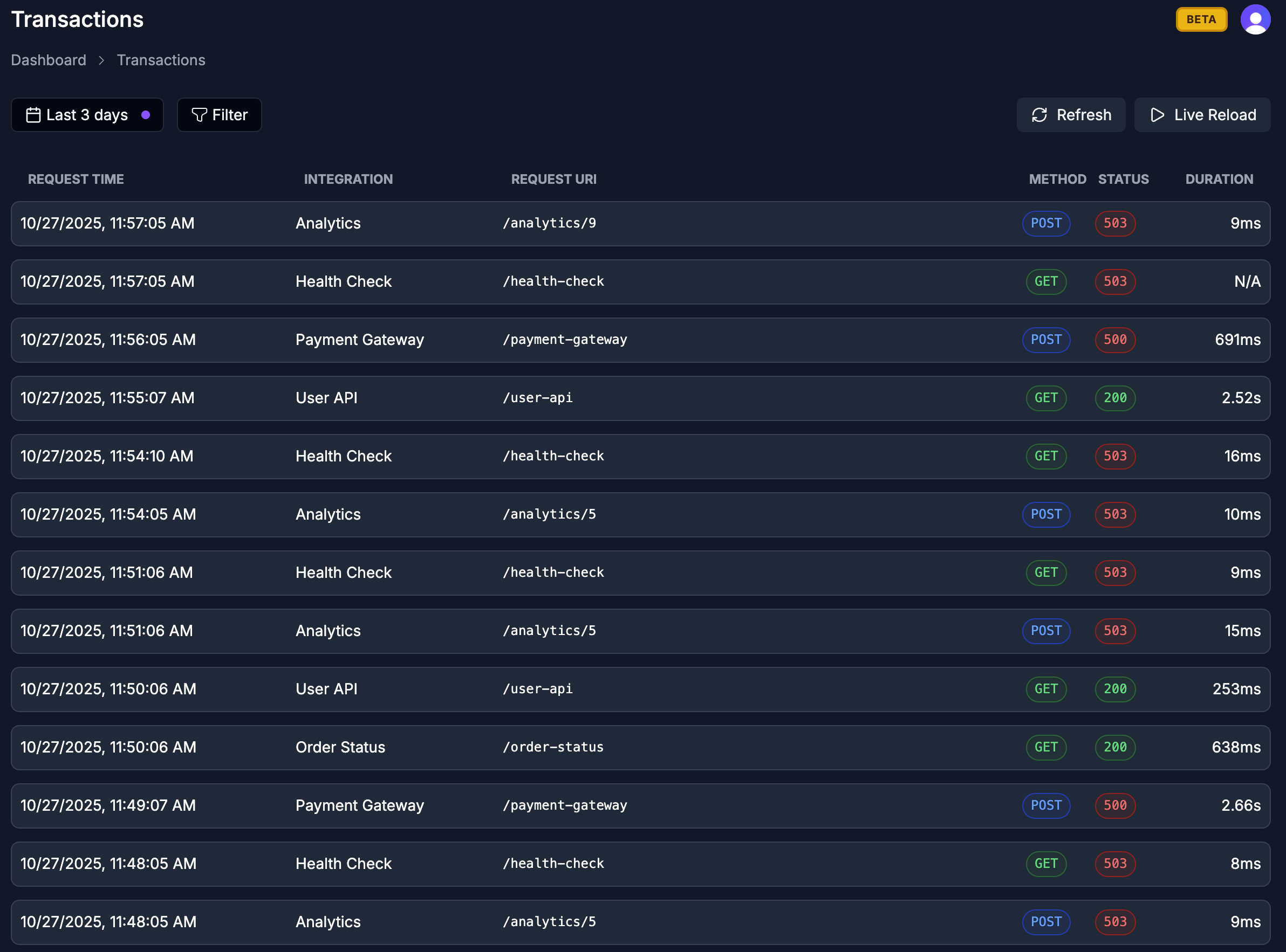 Gatehook gallery image